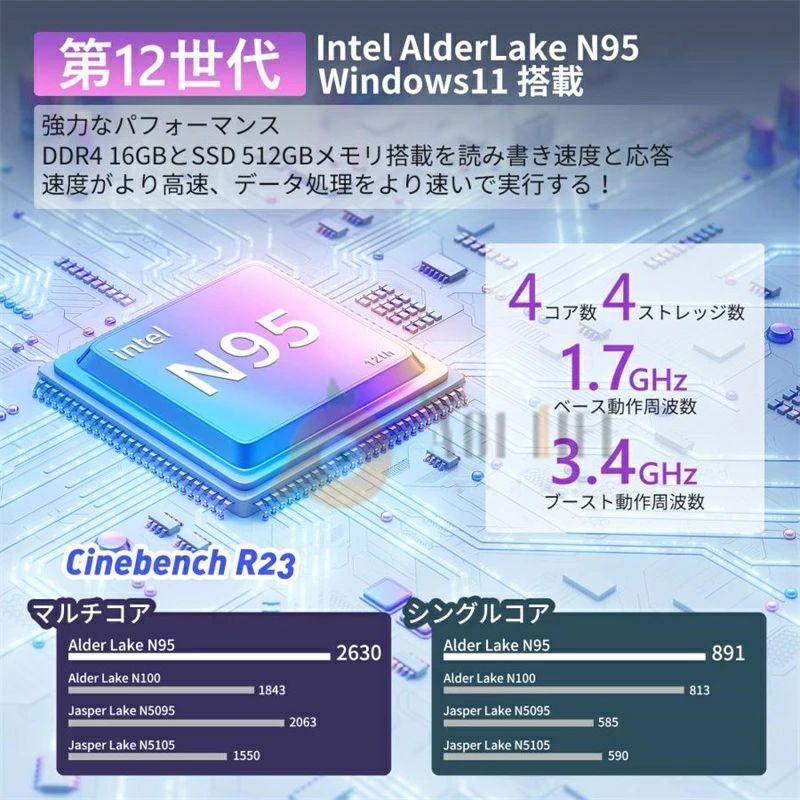 ＼送料無料／ ノートパソコン office付き タブレットPC 安い 14.0インチ 15.6インチ 16インチ ノートPC 薄型 軽量 新品 パソコン Microsoftoffice 初期設定済み 第12世代CPU フルHD液晶 メモリ16/32GB SSD256GB WEBカメラ 無線 Bluetooth 大容量