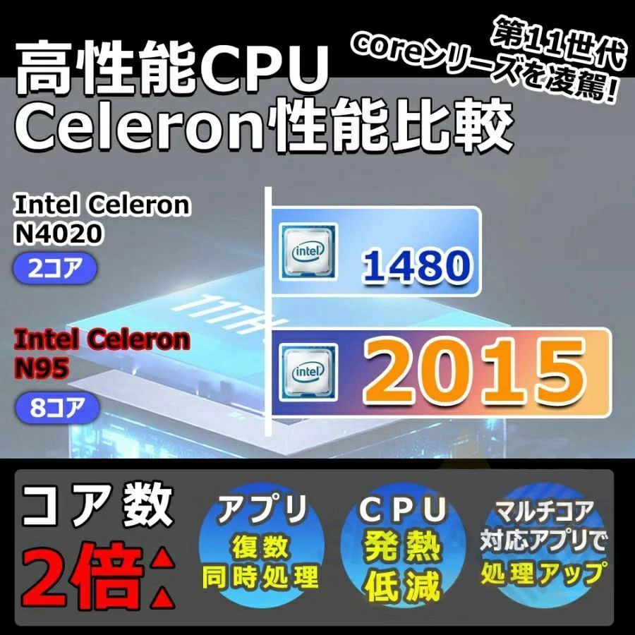 ＼3年保証！office付き／新品 ノートpc パソコン ノートパソコン office付き 第12世代 CPU N95 16.0インチ 2K解像度 パソコWindows11 windows11 laptop Microsoft フルHD液晶 高性能メモリ32GB SSD2048GB WEBカメラ USB3.0 初期設定済み 安い
