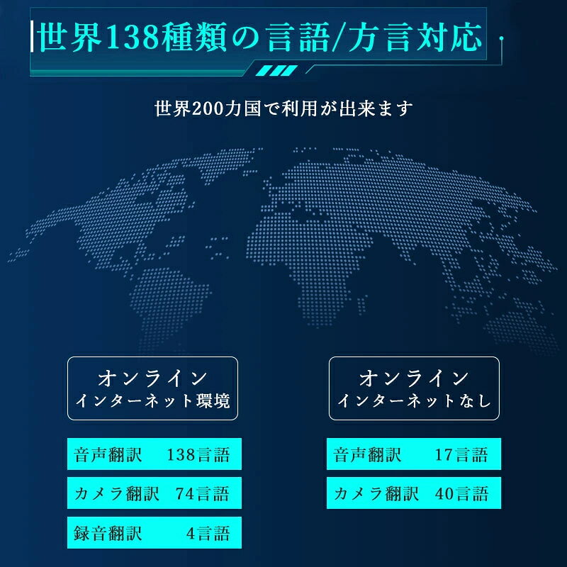 【PDF日本語説明書付き】AI翻訳機 283ヵ国137言語対応 音声翻訳機 オンライン翻訳 ...
