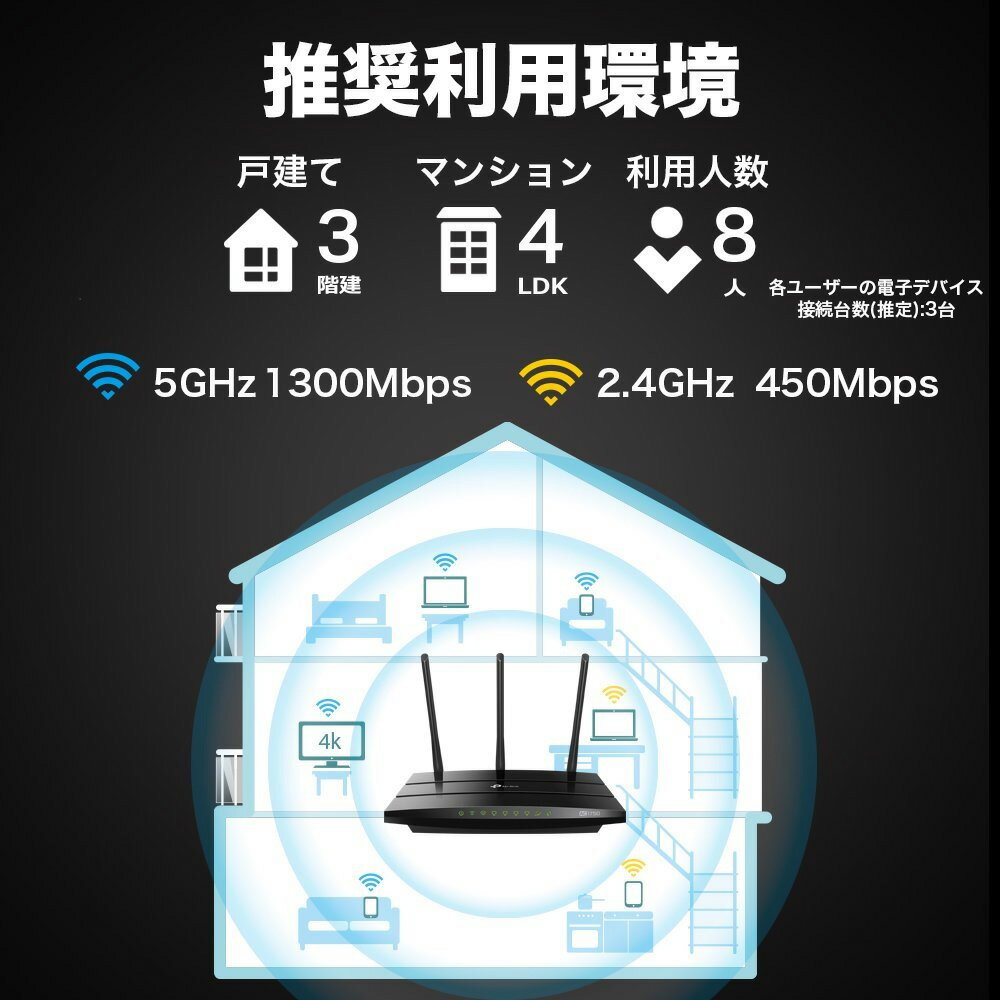 「楽天1位」1300Mbps+450Mbps無線LANルーター 11ac対応　全ポートギガビットTP-Link Archer C7無線LANルータ親機　WIFIルーター (2018年日本最新版)