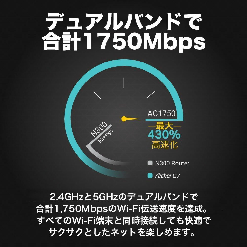 「楽天1位」1300Mbps+450Mbps無線LANルーター 11ac対応　全ポートギガビットTP-Link Archer C7無線LANルータ親機　WIFIルーター (2018年日本最新版)