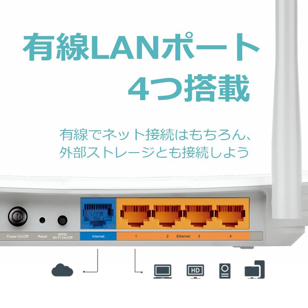 1200Mbps無線Lan ルーター 11ac対応867Mbps+300Mbps Archer C50 Wi-Fiルーター　 4本外部アンテナ 3年保証 送料無料