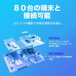 WiFi6無線LANルーター4804Mbps+574MbpsArcherAX73(JP)/AメッシュWiFiUSB3.0ポートAX5400OneMesh対応IPoEIPv6対応3年保証