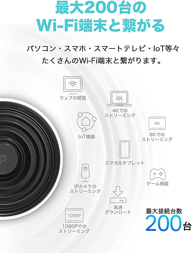 TP-Link WiFi 6E�б� �롼���� �ȥ饤�Х�� ��å���Wi-Fi�����ƥ� ��� 1Gbps�ݡ���x3 ��� 2402Mbps+574Mbps ���ޡ��ȥƥ�� �б� ̵��LAN ���ޡ��ȥۡ��� AXE5400 (2402 + 2402 + 574Mbps) Deco XE75/A 1��˥å�