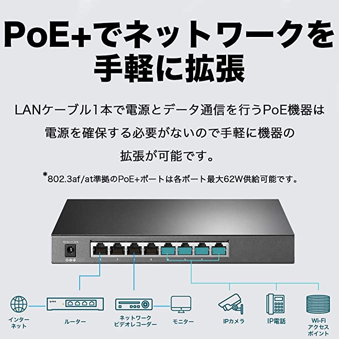 パナソニックLSネットワークス PN261692 20ポート PoE給電スイッチングハブ GA-ML16TCPoE +