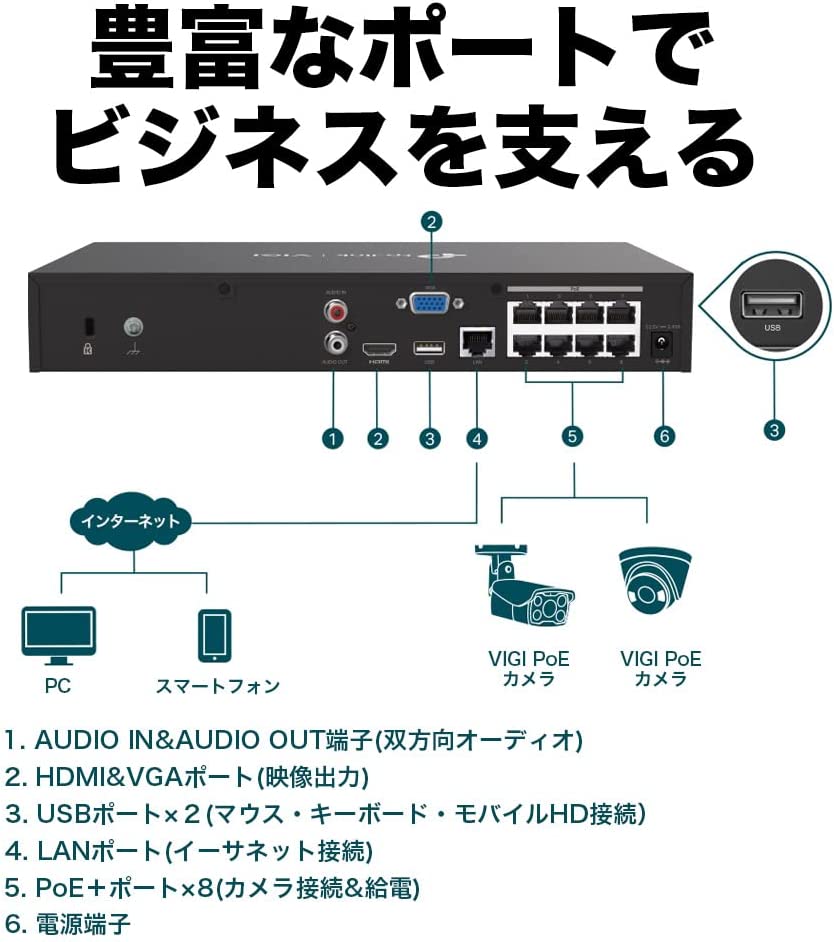 TP-Link VIGI 8チャンネル PoE+ 対応 ネットワーク ビデオ レコーダー スマートフォン アプリ 対応 監視システム H.265+ ONVIF 準拠 メーカー保証3年 NVR1008H-8MP 3