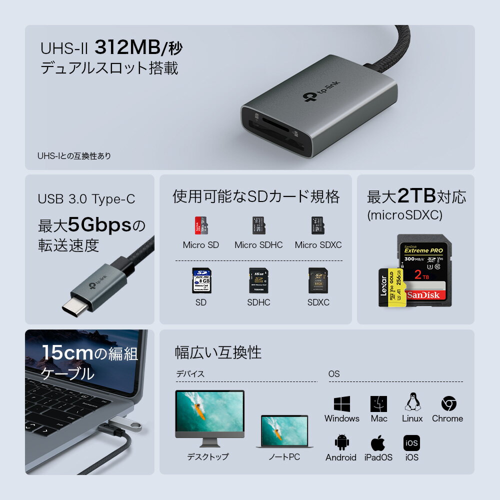 USB-C SD4.0カードリーダー コンパクト 小型軽量 SD & microSD にアクセス 最大2TB対応 幅広い互換性 最大5Gbps 高速転送 UA440C