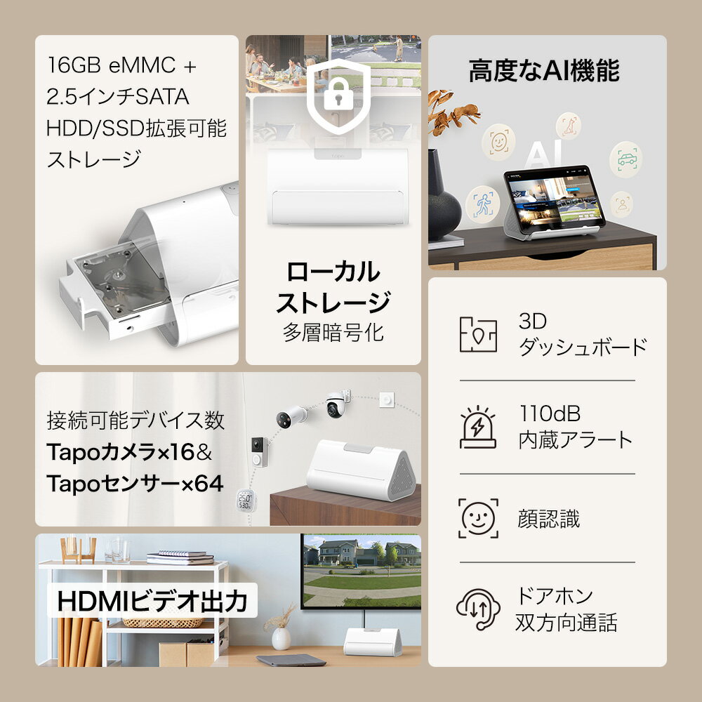 TP-Link Tapo ���ޡ��ȥۡ���١��� tapo����������� Al���ζ��� ����16��Tapo����� 64�楹�ޡ��ȥ��󥵡���³ �������� �ɥ��ۥ������� ��ǧ�� �������ƥ����� Tapo H500