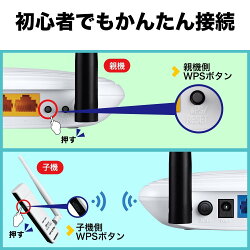 TP-LinkTL-WR841N無線LANルータ11n/g/b300Mbps無線ルーターWIFIルーター
