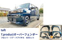 【T.product】タフト オーバーフェンダー6点セット(フロントフェンダー・リアフェンダー・ドアパネル) 車種専用 FRP製 未塗装 ゲルコート仕様 車検対応 ドレスアップ カスタムパーツ ビス6巻と3Mテープ2巻(20m)が付属 Tプロダクト 日本製