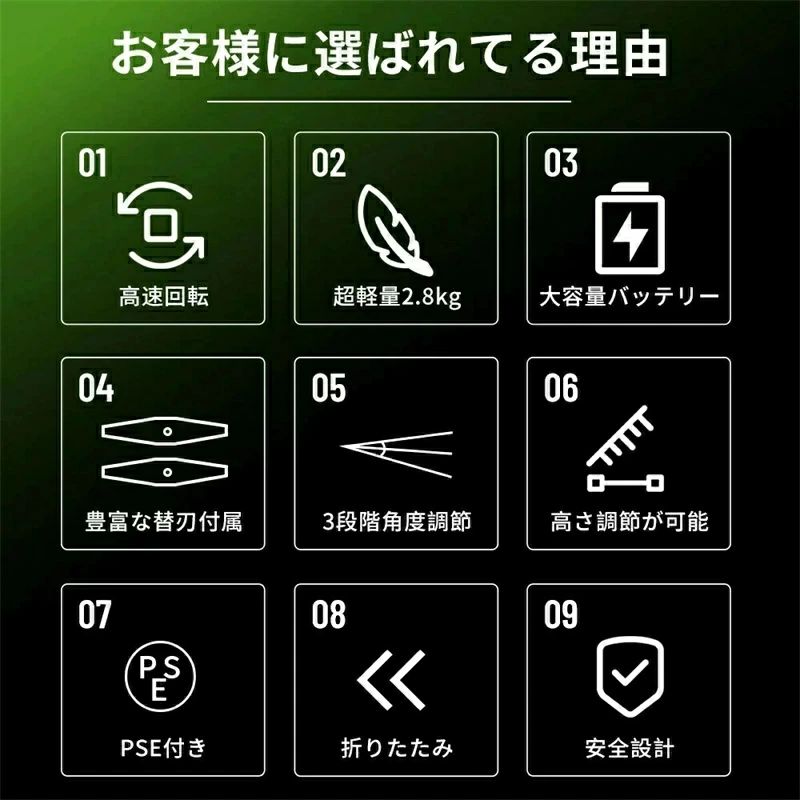 草刈り機 充電式 折りたたみ 替刃付属 超軽量 高速回転 大容量バッテリー 3段階角...