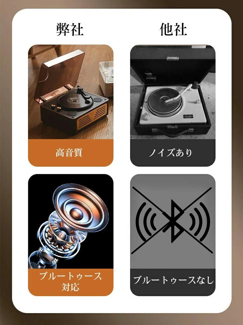 【中古】Panasonic SDオーディオプレーヤー ホワイト SV-SD850N-W