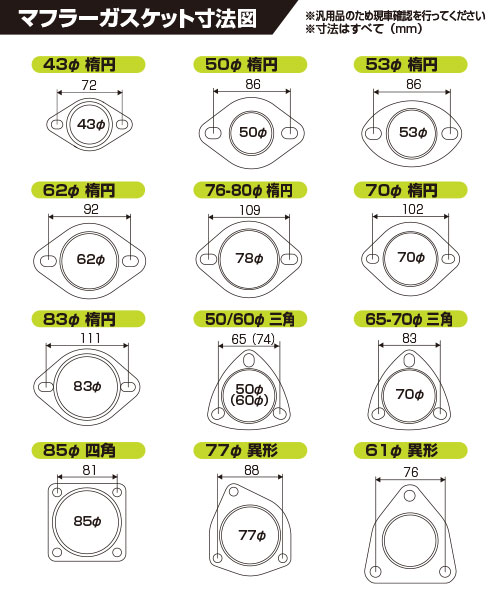 JURAN�ޥե顼�������å��ʱ�62�� ���˥� JURAN ������ �ޥե顼�������å� �ʱߥޥե顼�������å� �Υ󥢥������� ���ѵץ������å� ����Ǯ�������å�