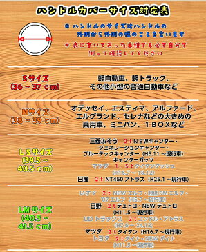 NAKANO【極太ハンドルカバー　シングルステッチ】鮮やかなエナメル生地におなじみのシングルステッチ（ブルー青色/糸ブルー青色）