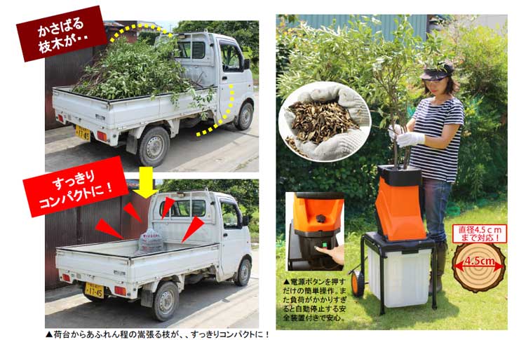 全ての 5000円クーポン付き 豪華特典付き Yard Force 枝シュレッダー 保護メガネ 軍手 枝チップ入れ土のう袋付２枚 善玉バイオ洗剤ミニ浄５袋 安全装置機能付 人気sale 大得価 Rakuten Www Osteopathin Graz At