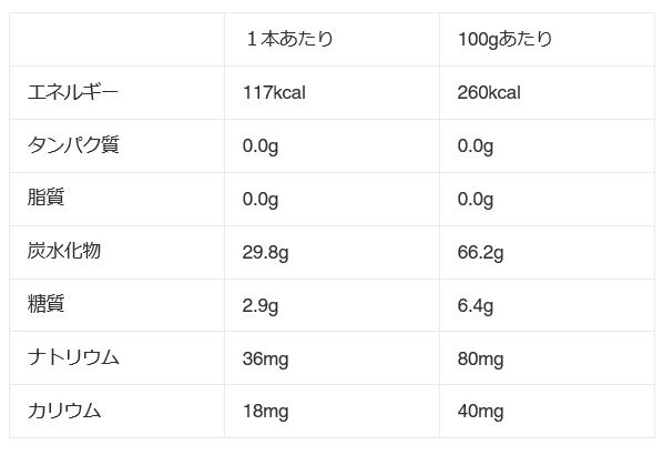 KODA (�쥷��åġ˥��ͥ륮�������롡�Υ󥫥ե�����4̣