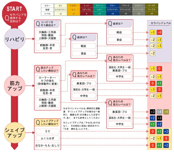 ����Х�� 2m�ѥå��ʥ�����ɡ� �ʡ�5�˥ޥå���