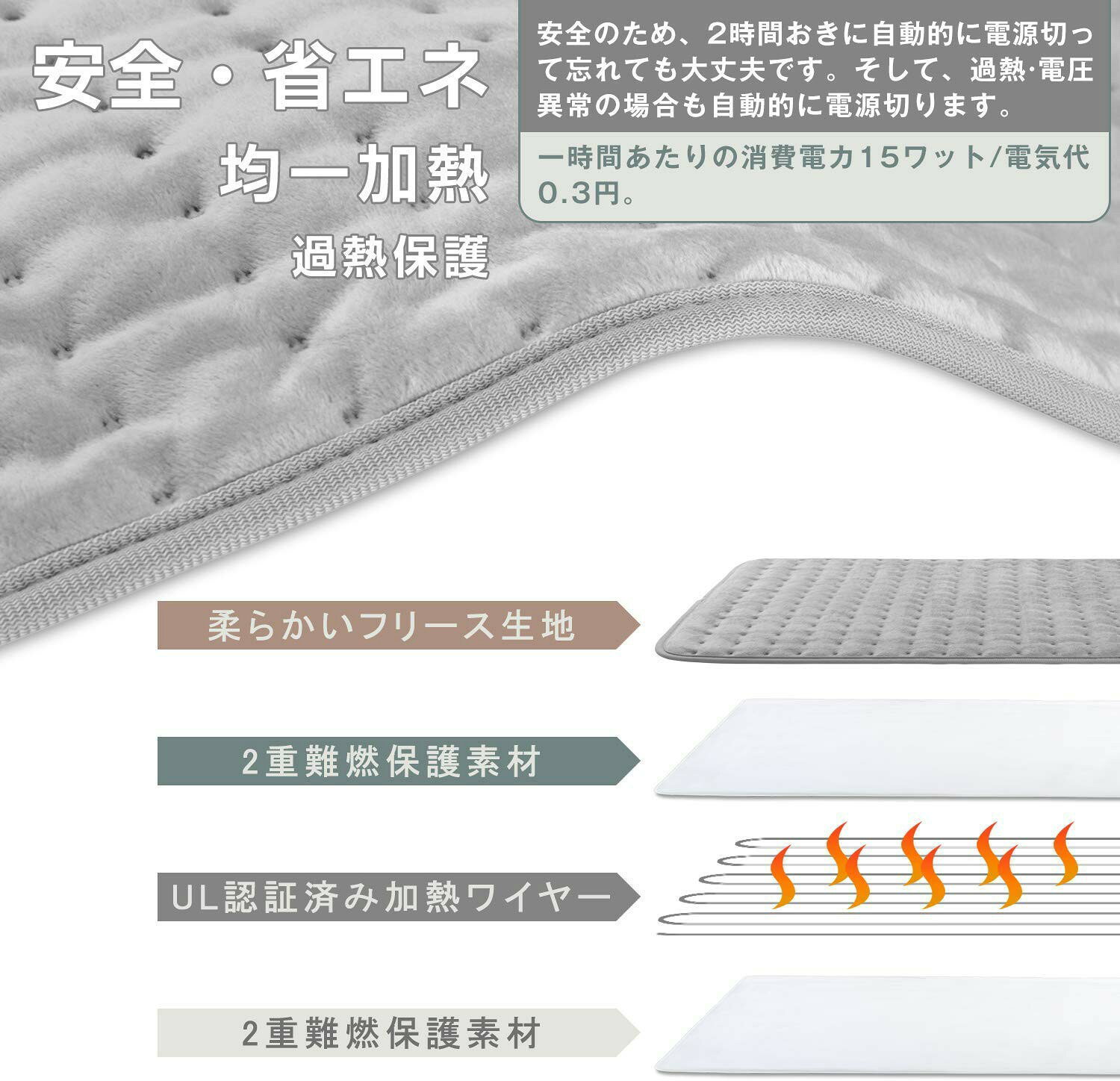 ホットマット ホットカーペット 加熱パッド 電気毛布 ホットパッド ミニマット 電気ヒーター 電気カーペット 電気マット 6段階温度調節 4段階タイマー機能 tramonto-10000608 トラモント楽天市場店 サンプル画像2