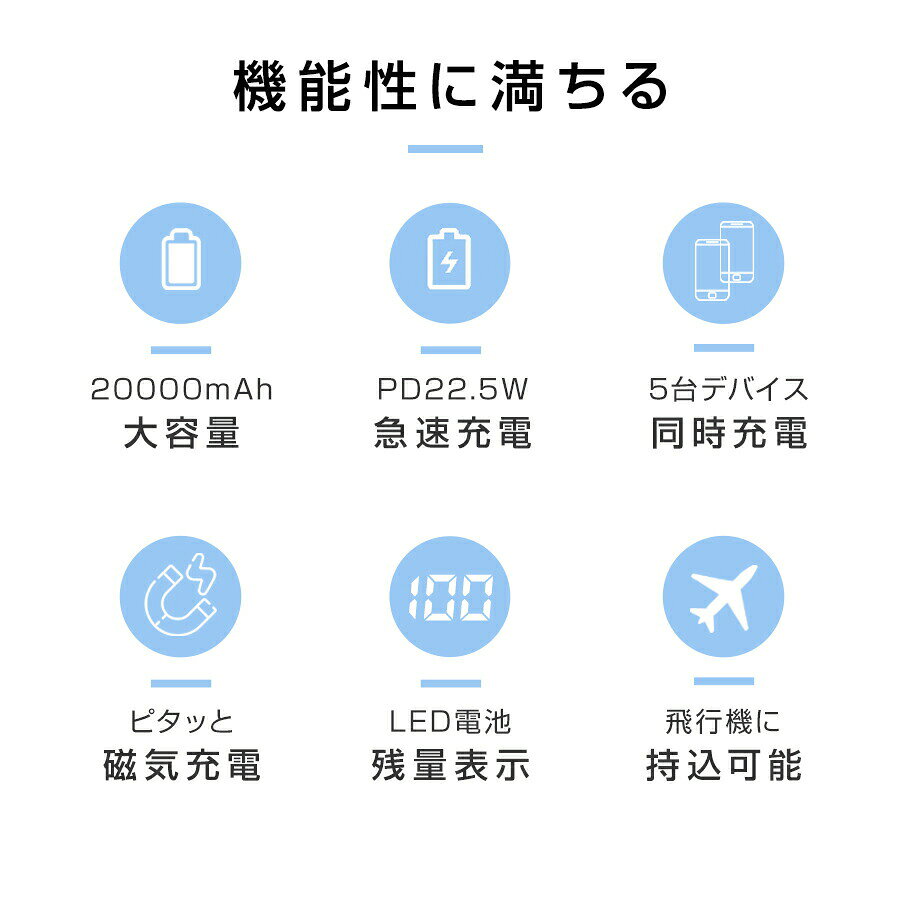 モバイルバッテリー 大容量 20000mAh ワイヤレス充電 小型 iPhone 16 タイプC アンドロイド Type-C 急速充電対応 5台同時充電 ケーブル不要 magsafe 軽量薄型 急速 PD QC Qi 防災 PSE認証済 tramonto-10010806 トラモント楽天市場店 サンプル画像2