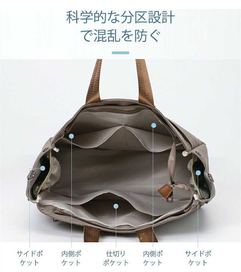 【ポイント5倍】マルチトートバッグ 刺繍 携帯に便利 3点セット マザーズバッグ トートバッグ ペアレンツバッグ ママバッグ ママ パパ 旅行 バッグ 赤ちゃん トート 子育てバッグ マザーズトートバッグ A4 大容量 tramonto-10032128 トラモント楽天市場店 サンプル画像3