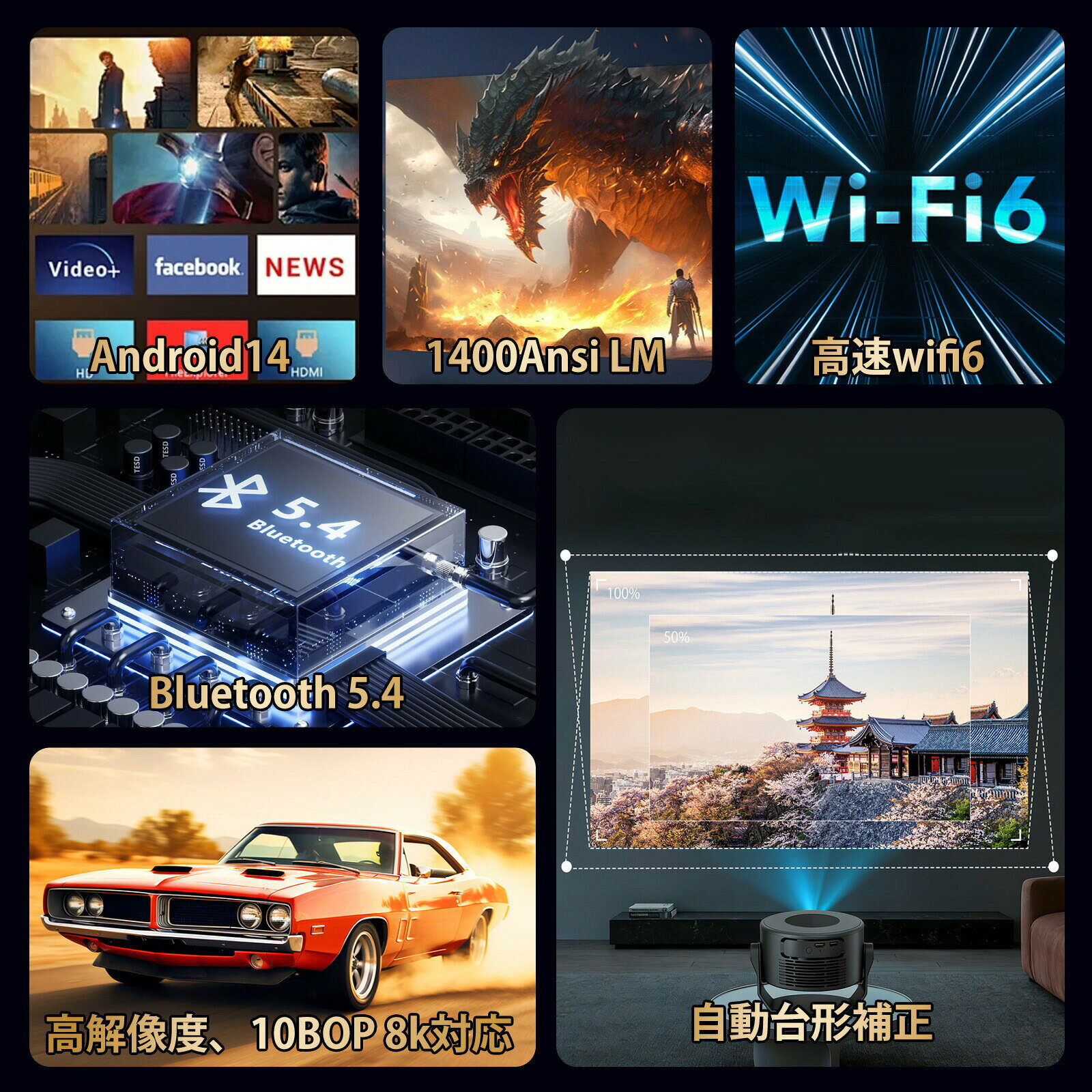 トラモント楽天市場店の8K対応＆ Android TV 14.0搭載?プロジェクター 家庭用 小型 天井 Bluetooth5.4 HiFiスピーカー内蔵 Wi-Fi6 スマホ接続可能 自動台形補正 操作簡単 短距離投影 OS/Android/パソコン/DVD/PS機/SWITCH接続可 プレゼントに最適｜アングル2