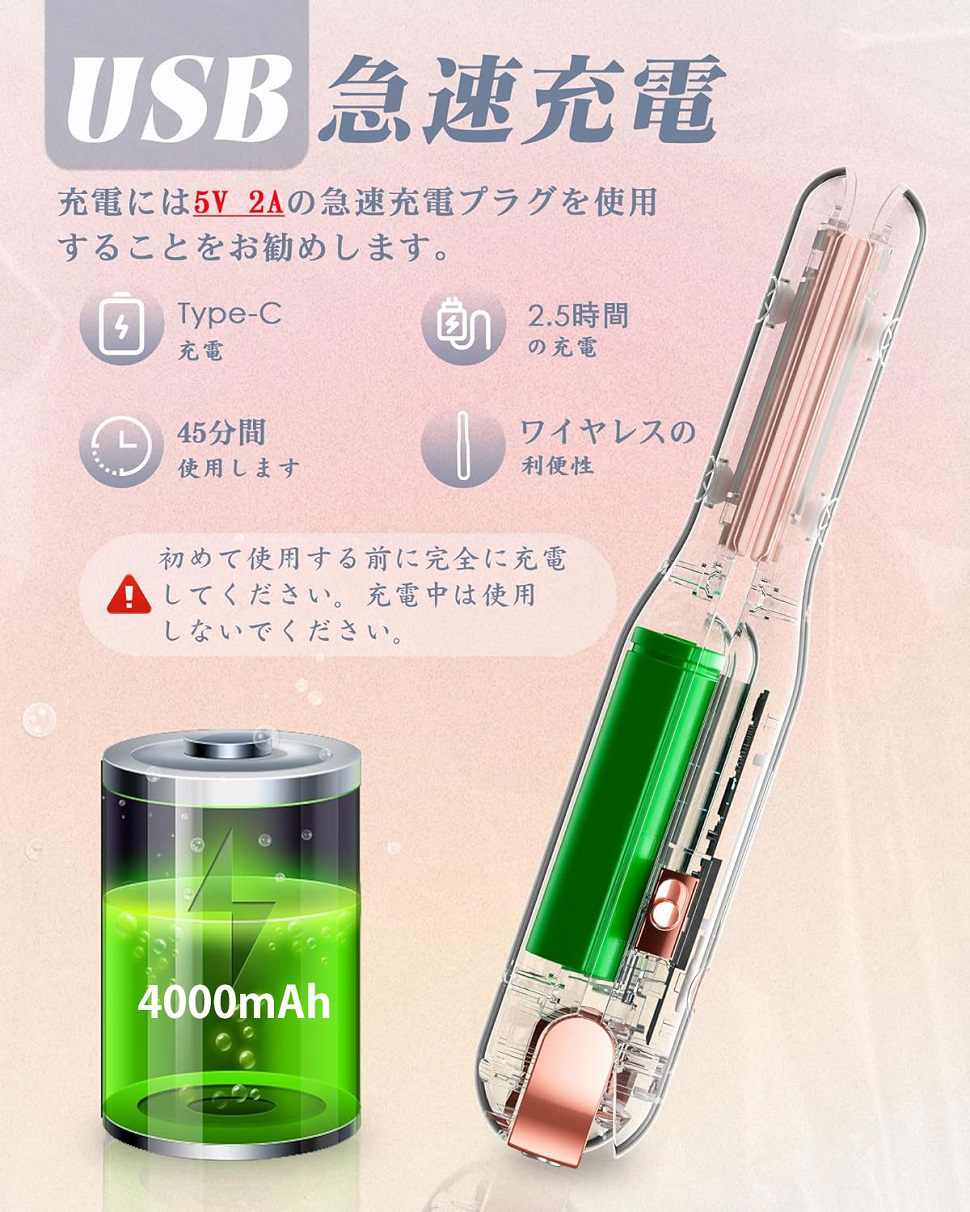 ヘアアイロン コテ ストレートアイロン コードレスヘアアイロン ミニ ヘアアイロン usb充電式 ワイヤレス 3段階温度設定可能 2WAYストレート カールヘアアイロン プロ仕様200℃ 前髪 軽量 4000mAh 持ち運び便利 男女兼用 旅行/出張/家族/通勤に最適
