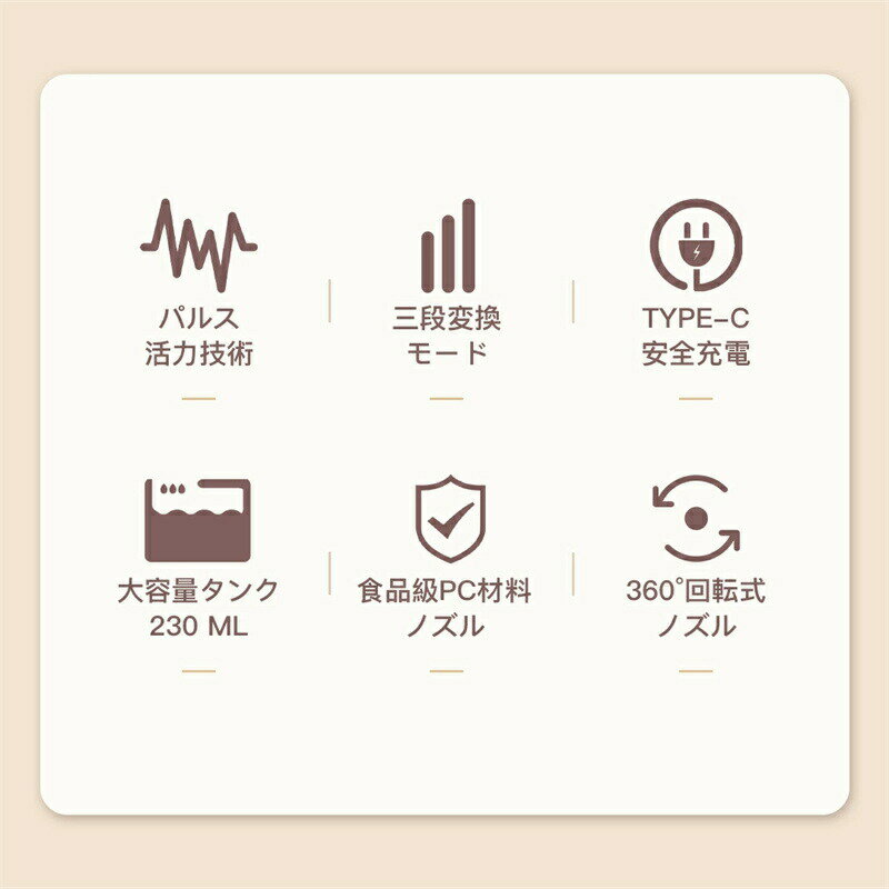 ���������� �����åȥ����å��㡼 �����������ե��� ��尵 �ؤ��Υ���4�� 3�ʳ�Ĵ�� 230ML���� �ɿ� USB���ż� ���� ������ ���� ���� ���� ���������� ���ӷ� �����ɥ쥹 ���ż� ���Х��� �奯�꡼�ʡ� ���֥����å����� ���� ���� �ǥ󥿥����� ������