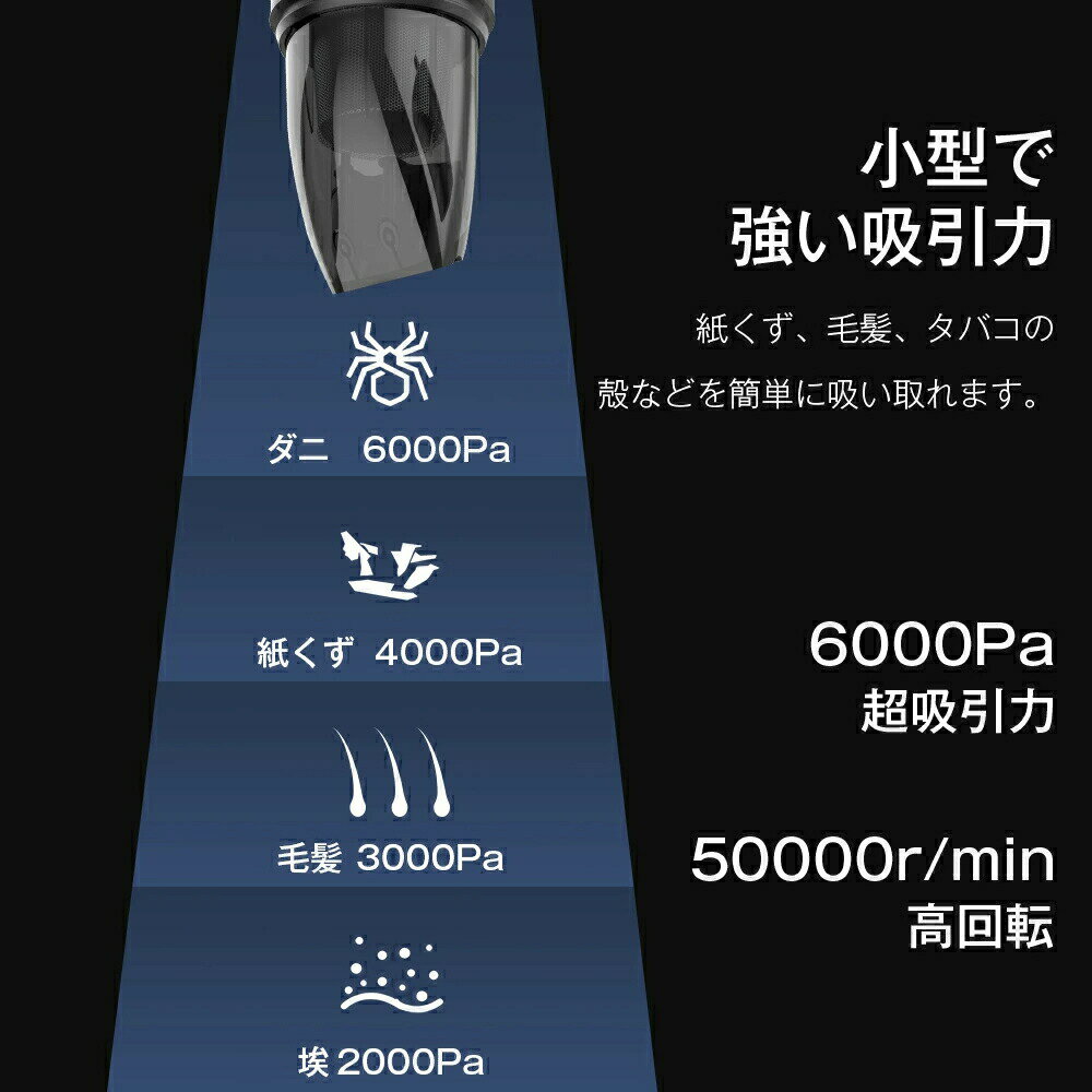ボッシュ 高圧洗浄機用ガン