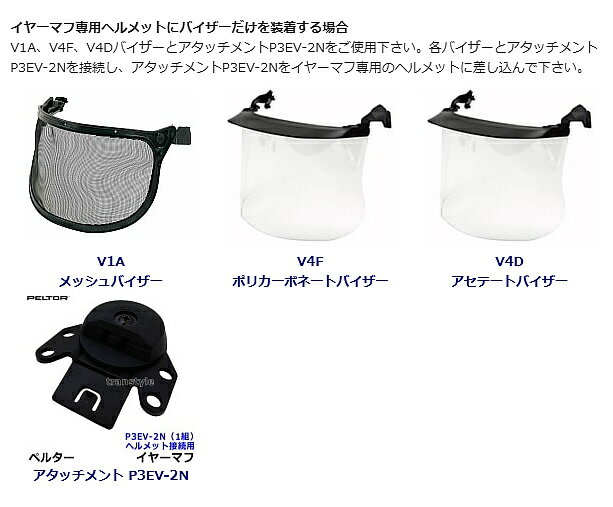 イヤーマフヘルメット接続用部品 P3EV-2N...の紹介画像3