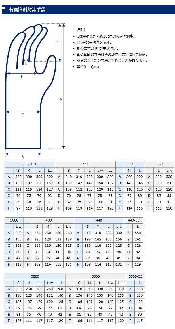 ���������� �������Ϻ��Ѽ��� 5500-55 ΢��ͭ ����55cm �ݥꥦ�쥿���� ��1�С��������ڥ���ʡ�/�����/����/�Ϻ�/����/DAILOVE/�����䥴���