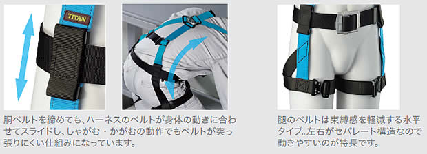 サンコーフルハーネス型安全帯/タイタン KET...の紹介画像3