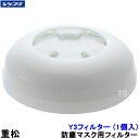 　商品名 防塵マスク用フィルター Y3 使用可能 マスク 重松防じん防毒マスク TW01SC TW11C TW01SFC TW01S 性能の区分 RL3 マスクタイプ 取替え式防じんマスク用フィルター メーカー 重松製作所（シゲマツ） 粒子捕集効率 99.9%以上 防塵マスク用フィルター Y3（TW01SC TW11C TW01SFC TW01S用）（重松製作所/シゲマツ） 視界を妨げない薄型フィルタ。 撥水、撥油性のろ過材で、水はもちろん油もはじきます。水しぶきのかかるところや、機械工場等など油ミストの存在する場所及び散水しながらの作業等で使用しても、通気抵抗がほとんど変化しませんので、呼吸が楽にできます。 直接マスクにねじ込んで取り付けます。 ※衛生商品のため、交換、返品は出来ません。予めご了承ください。 防塵マスク用フィルター Y3 使用可能防毒マスク 防毒マスク TW01SC 防毒マスク TW11C 防毒マスク TW01SFC 防毒マスク TW01S 撥水、撥油性のろ過材で、水はもちろん油もはじきます。 シゲマツ製取替え式防じんマスクフィルターの選択