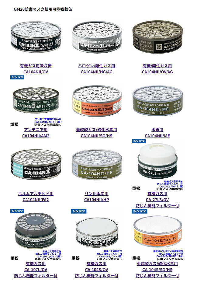 �����ޥ�/�ž� ���ǥޥ��� GM28S M������ �ڥ����ޥ���/���/������