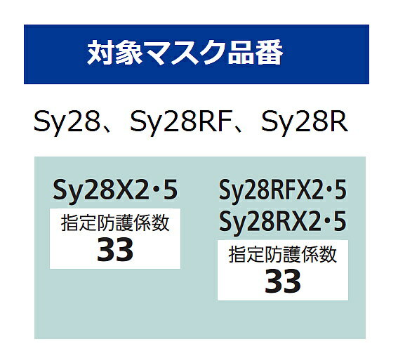 重松 電動ファン付マスク用フィルター X2・5 (1個) 活性炭素繊維入ACF 【シゲマツ/P-PAPR用/PL2/A級/作業/工事/医療用/粉塵/呼吸/ブロワー/送風/バッテリー】