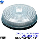 【興研】 防塵マスク用アルファリングフィルタ LAS-51C(1180C用) (1個) 【粉塵/作業/医療用】【RCP】