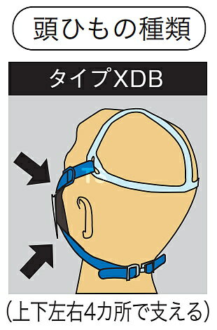 �ڶ����� ���ǥޥ��� 7191DKG-02�� �ɤ�������ʻ�ѥ����סڥ����ޥ���/��ȡ�