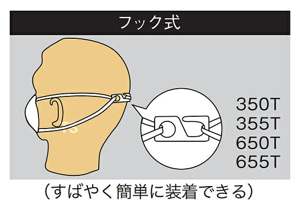 �����ޥ��� �Ȥ��ΤƼ��ɿХޥ��� �ϥ���å�355T��-DS2 �եå��� (10����) ��PM2.5/�ɤ���/ʴ��/��������/���/����/������/��ʴ�к�/�л�����