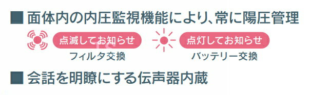 ���� �ɤ���ޥ��� ��ư�ե����ռ��ؤ����ɿХޥ��� BL-700U ���ӡ����Ŵ��� �ں��/����/������/ʴ��/����������