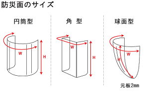 防災面/防熱面 450HG 透明 直接装着用 ポリカレンズ 【溶接面/保護面/プレート/高熱炉前作業/ガス/理研化学】