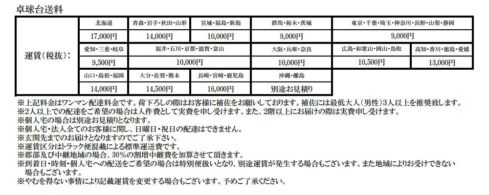 ※送料別途見積り※【andro】アンドロ 202286 卓球台 テーブル・エス (キャンセル不可/※代金引換不可※事前銀行振込orカード決済のみ)[納期目安:約4週間]【卓球用品】卓球台/卓球マシン 【RCP】通販格安セール情報　楽天　通販