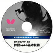 メーカー希望小売価格はメーカーカタログに基づいて掲載しています カタログデータは↑コチラ↑をクリックでご確認頂けます。世界卓球2014東京 練習からみる基本技術（DVD）WC14-20D-1000　〜2014年12月21日発売〜試合前の練習からトップ選手の基本技術を見てみよう！世界卓球2014東京で撮影した試合前の練習シーンだけを抜粋。張継科の安定あるフォアハンド、ボルの回転量の多いバックハンド、劉詩文のテンポの早いバックハンドなどトップ選手の基本技術が盛りだくさん。この作品からトップ選手の基本技術を参考にしよう！品番 ： 87010【ご注文時の注意点】 　大会ビデオの納期は約2週間です。 　また、受注生産品のため、理由を問わず、返品・キャンセルはお受けできません。 　※他の商品を一緒にご注文の場合、発送は当商品が入荷次第一緒に発送になります。　その為、他の商品をお急ぎでご注文ご希望の場合は、別々にご注文お手続きをお願い致します。■このビデオは、株式会社タマス（バタフライ）が家庭での視聴を目的に発売するものです。この映像コンテンツおよびパッケージに関して著作権者・頒布権者等の許諾なく、上記目的以外の使用（レンタル・上映・放映・公衆送信・複製・送信可能化／アップロード・変更／改作など）、その他の商行為（業者間の流通など）をすることは、法律で固く禁じられております。 ■大会記録ビデオは、DVD/ブルーレイのプレーヤーやこれらを見る環境の整ったコンピューターなどでご覧いただけますが、機種によっては見られないものがありますのでご了解ください。 ■会場内の照明や撮影条件などにより、画質、色彩、アングルなどが異なる場合があります。