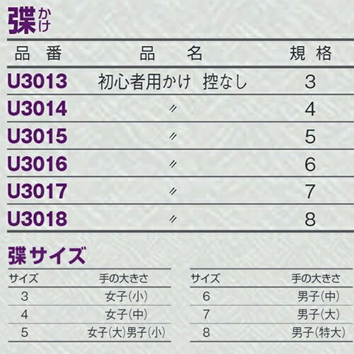 ■こちらの商品は、現在「お取り寄せ」になっております。ご注文から発送まで「4〜8営業日」を目安にお考えください。　※クザクラの商品は少々在庫が不安定です。■注文が集中した場合など、発送が遅れたり、在庫切れで販売できなくなる可能性がございます。欠品、納期遅れなどにつきましては、個別にご案内させていただきます。■メーカー欠品中の場合は、それ以上お時間を頂く場合がございますが、その場合につきましては、別途個別にご案内差し上げます。※メーカーが土日祭日が休みの為、すぐに在庫確認を行えない場合もございます。予めご了承の上、ご注文くださいますようお願い致します。 メーカー希望小売価格はメーカーカタログに基づいて掲載しています カタログデータは↑コチラ↑をクリックでご確認頂けます。■商品の詳細につきましては、画像をご覧頂くか、メーカーホームページでご確認ください。 ■クザクラの商品のサイズの詳細は↓コチラからご確認頂けます。ご注文時にご確認ください。 　　【サイズの見方・サイズの目安】PDFがダウンロードされます。【商品説明】弓道用 初心者用かけ 控なしU3015サイズ：5