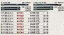 【クザクラ】九櫻(九桜) KH732 面乳革 クロザン縫乳(...