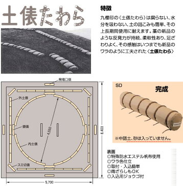 ■送料無料■【クザクラ】九櫻(九桜) SD60 相撲土俵 俵【一般向/1組(60本フルセット)内土俵・徳俵外土俵・スミ切俵・発場口俵付】 土俵たわら 【smtb-u】【RCP】