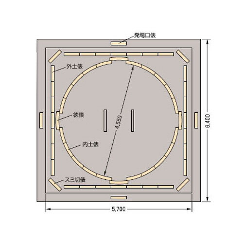 ★メーカー直送品★■送料無料■【クザクラ】九櫻(九桜) SD24 相撲土俵 俵 【一般向/1組(24本)内土俵徳俵付】 土俵たわら (キャンセル不可/※代金引換不可※事前銀行振込orカード決済のみ)【smtb-u】【RCP】