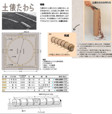 ■送料無料■【クザクラ】九櫻(九桜) SD60 相撲土俵 俵【一般向/1組(60本フルセット)内土俵・徳俵外土俵・スミ切俵・発場口俵付】 土俵たわら 【smtb-u】【RCP】