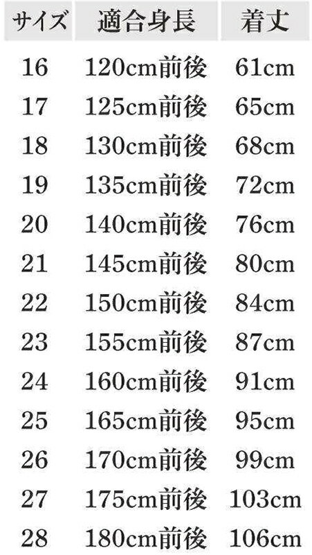 ■送料無料■【ミツボシ】MITSUBOSHI H05522 特製テトロン剣道袴（紺） サイズ【#22】【剣道用/剣道衣/剣道着/剣道用品/剣道具/道衣/道着/剣道袴/はかま】【RCP】 2