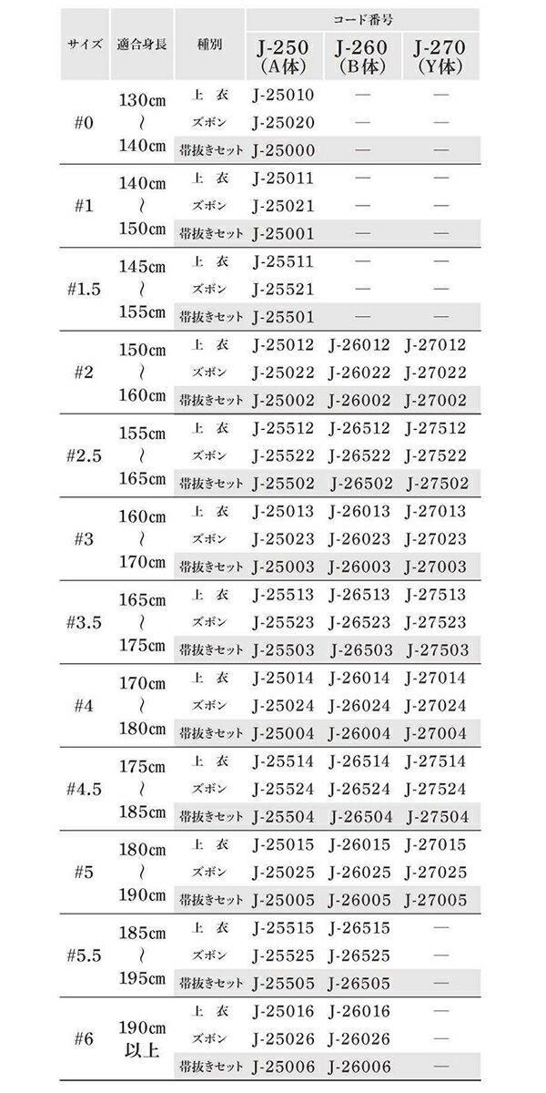 ■送料無料■【ミツボシ】MITSUBOSHI J26523 柔道衣二重 B体 ズボンのみ サイズ【#3.5】【柔道用/柔道衣/柔道着/道衣/道着】【RCP】 2