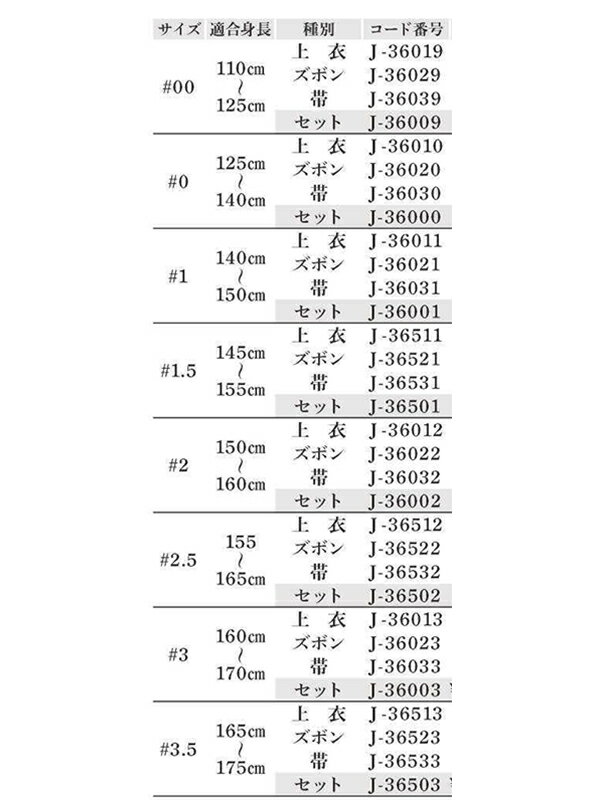 �ڥߥĥܥ���MITSUBOSHI J-360 �鿴���ѥ�����ѽ�ƻ��ڥ�����:#00��#5�ۡڽ�ƻ��/��ƻ��/��ƻ��/ƻ��/ƻ��/�����դ��岼���å�/���Τ�/���ܥ�Τ�/�ӤΤߡۡ�RCP��