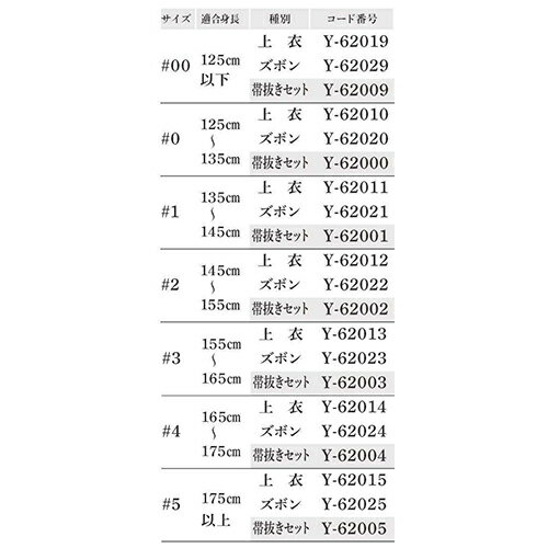 �ڥߥĥܥ���MITSUBOSHI Y620 ����ƻ��ڥ�����:#00��#5�ۡڹ絤ƻ��/�������ɤ�/��ƻ/���/����/�ν�/�θ�/�Ҷ���/�����/��ȴ���岼���å�/���Τ�/���ܥ�Τߡۡ�RCP��